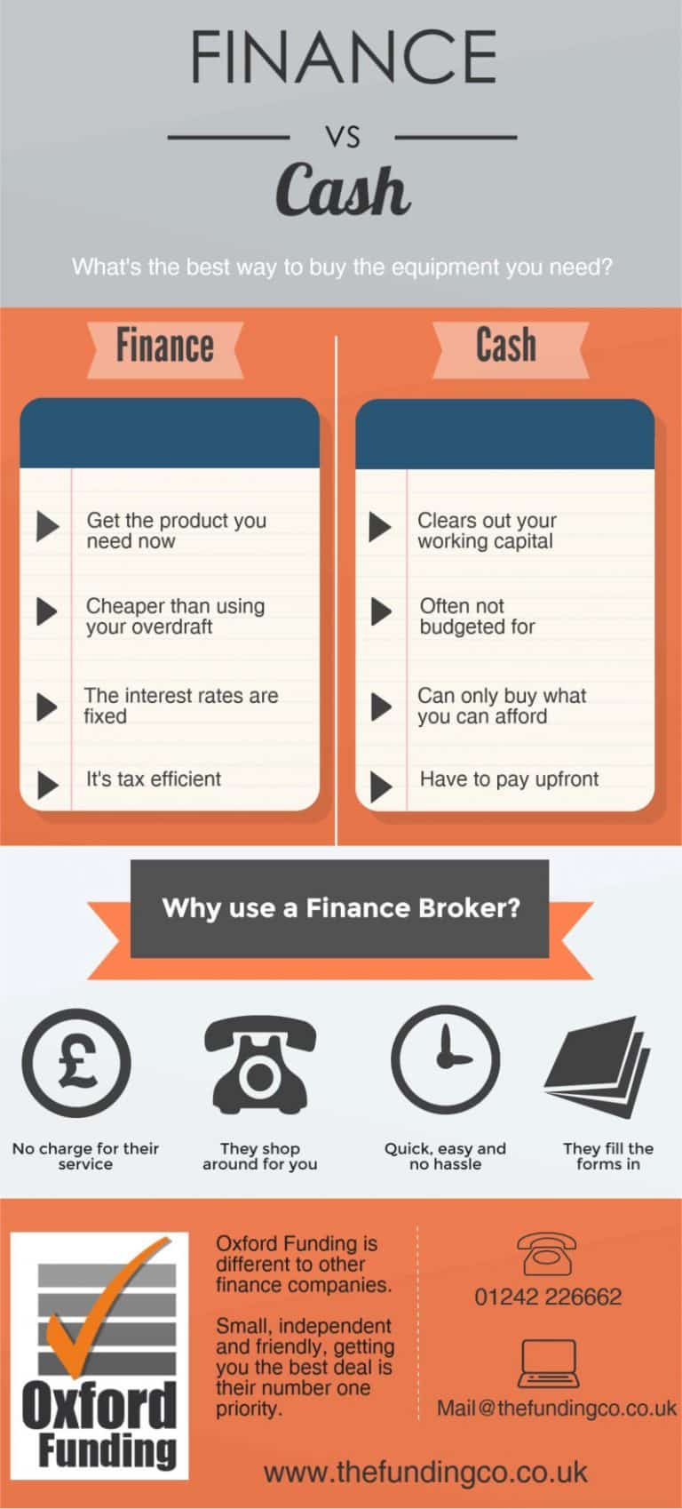 cash advance definition in accounting